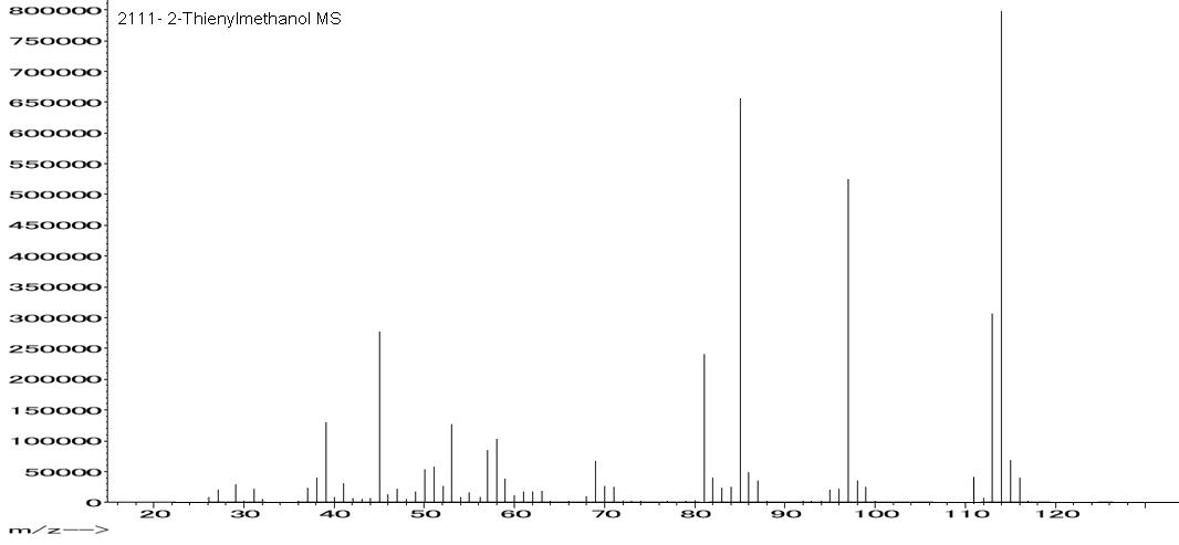 2-Thienylmethanolͼ1