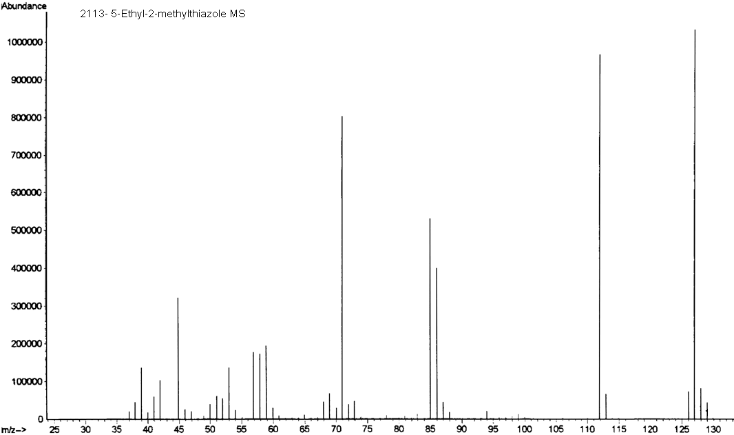 5-Ethyl-2-methylthiazoleͼ2