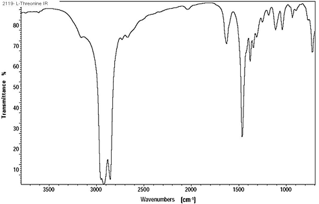 L-Threonineͼ1