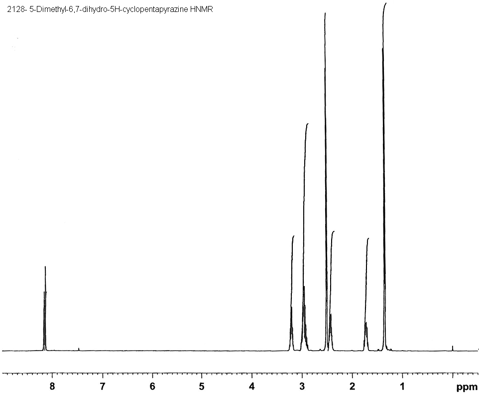 Mixture of 2,5 and 2,7-Dimethyl-6,7-dihydro-5H-cyclopentapyrazineͼ1