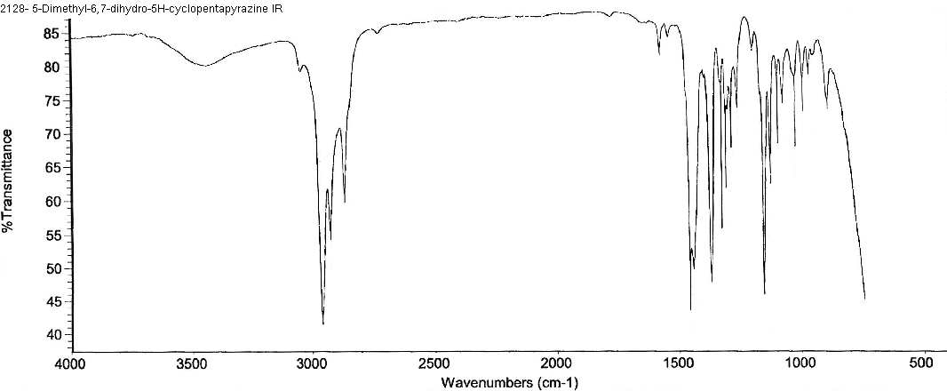 Mixture of 2,5 and 2,7-Dimethyl-6,7-dihydro-5H-cyclopentapyrazineͼ2