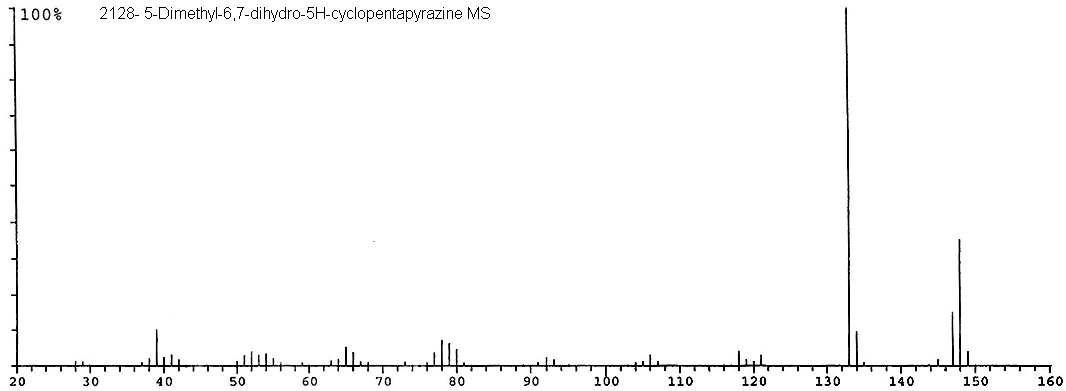 Mixture of 2,5 and 2,7-Dimethyl-6,7-dihydro-5H-cyclopentapyrazineͼ3