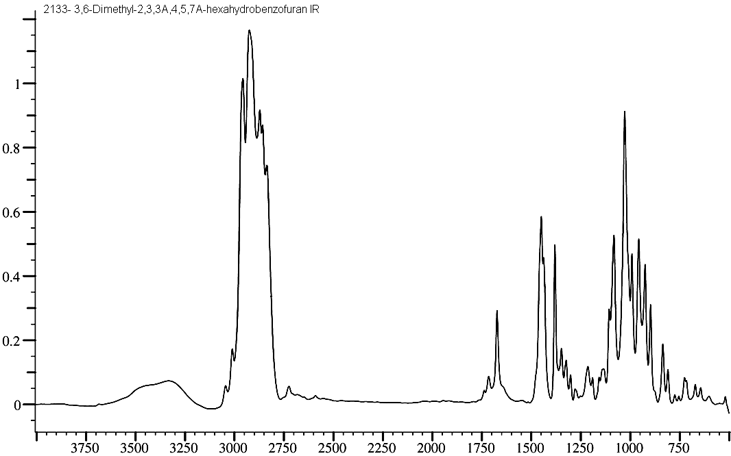 3,6-Dimethyl-2,3,3a,4,5,7a-hexahydrobenzofuranͼ2