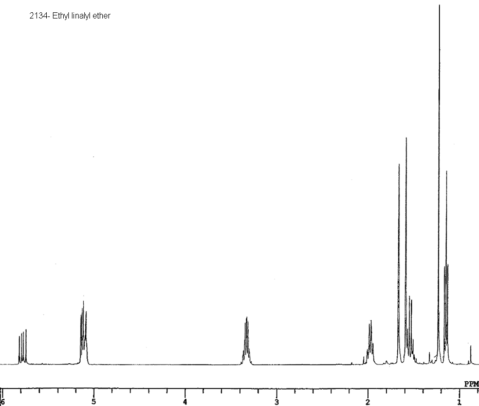 3,7-dimethyl octa-1,6-dien-3-yl ethyl etherͼ1