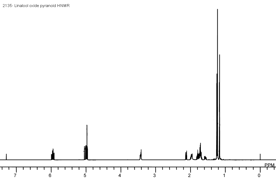 epoxylinalool (pyranoid)ͼ1