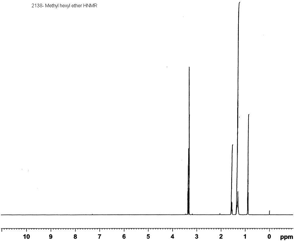 Methyl hexyl etherͼ1