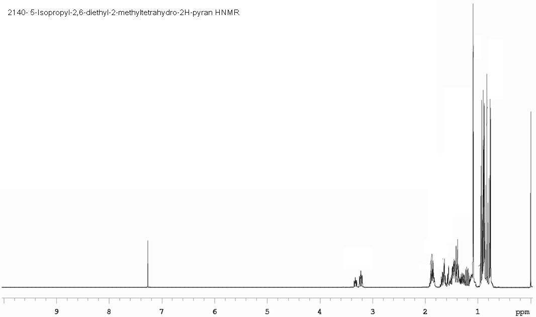 2,6-Diethyl-5-isopropyl-2-methyl-tetrahydropyranͼ2