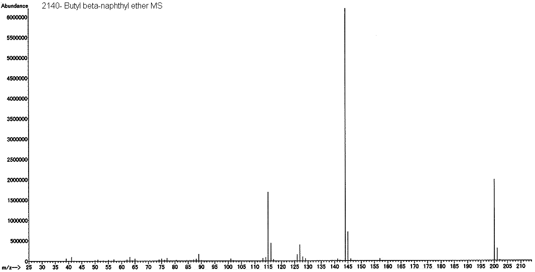 Butyl beta-naphthyl etherͼ1