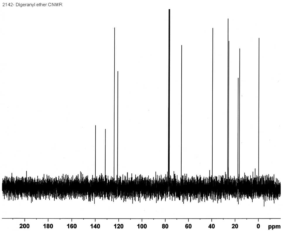 (2E)-1-[(2E)-3,7-Dimethylocta-2,6-dienoxy]-3,7-dimethylocta-2,6-dieneͼ1