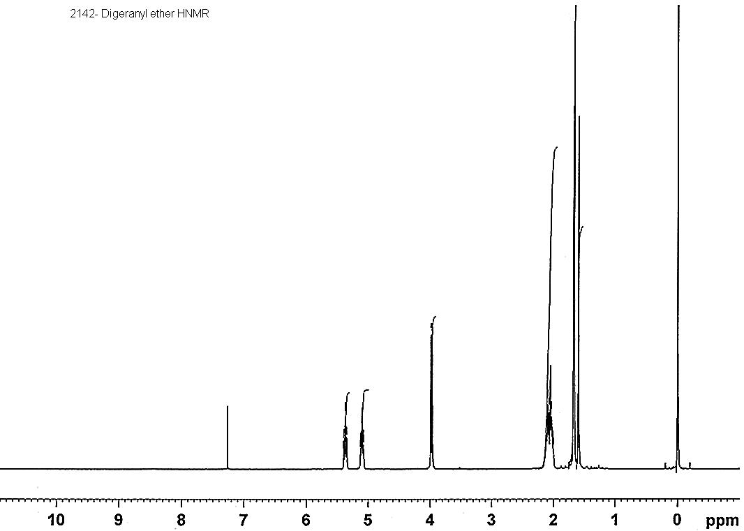 1,1-oxybis(3,7-dimethyl-(2E)-octadiene)ͼ2