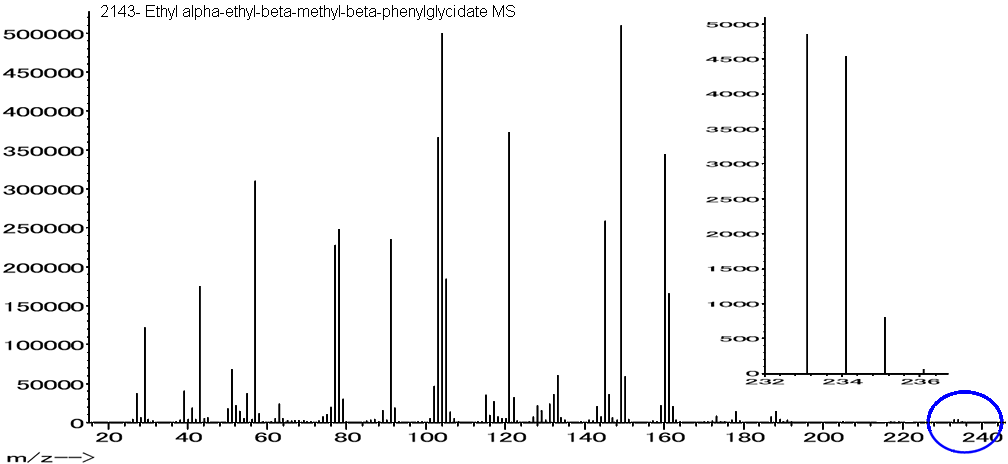 Ethyl alpha-ethyl-beta-methyl-beta-phenylglycidateͼ1