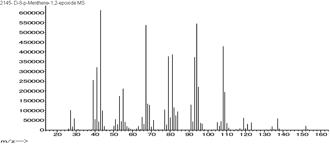 (4R)-1-Methyl-4-(prop-1-en-2-yl)-7-oxabicyclo[4.1.0]heptaneͼ1