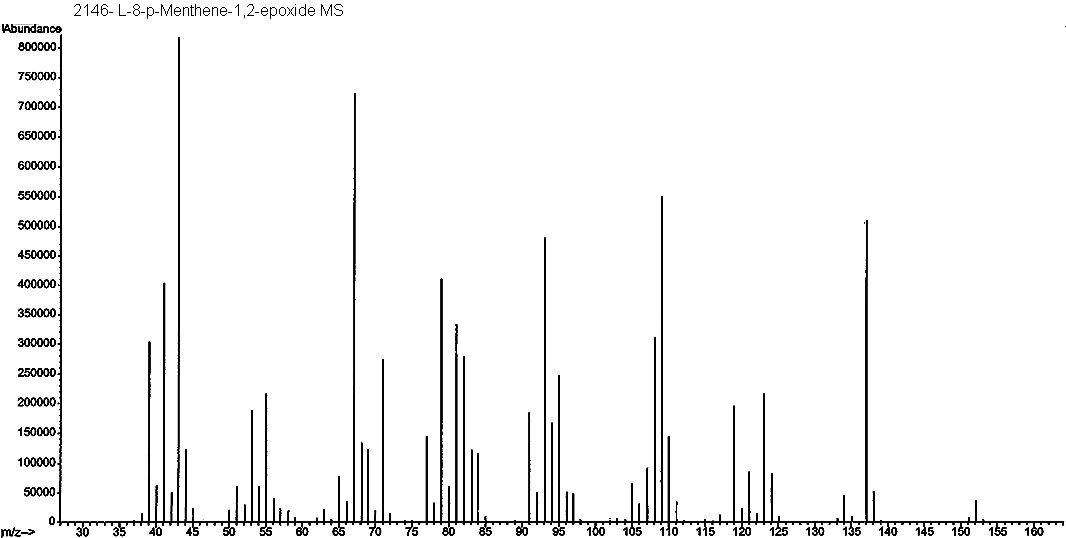 L-1,2-Epoxylimoneneͼ1