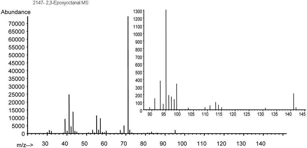 2,3-Epoxyoctanalͼ2