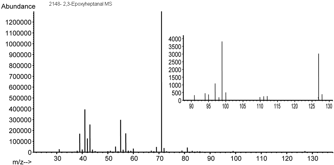 2,3-Epoxyheptanalͼ2