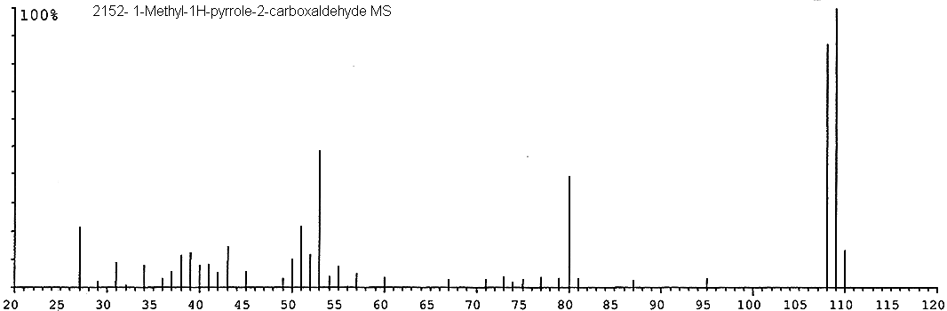 1-methyl pyrrole-2-carboxaldehydeͼ1