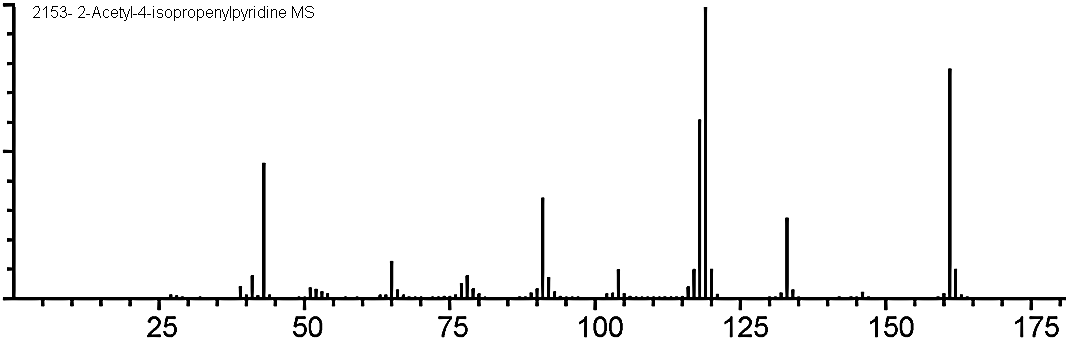 1-(4-Prop-1-en-2-ylpyridin-2-yl)ethanoneͼ2