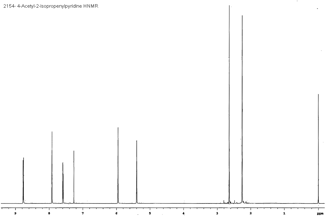 (2-(1-methyl ethenyl)-4-pyridinyl) ethanoneͼ1