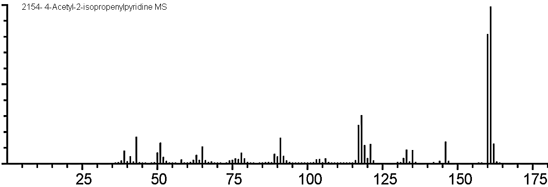 4-Acetyl-2-isopropenylpyridineͼ2