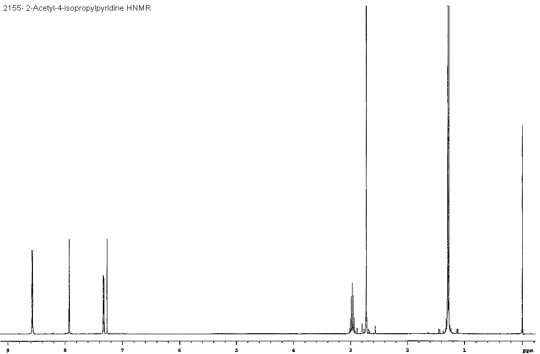 2-Acetyl-4-isopropylpyridineͼ1