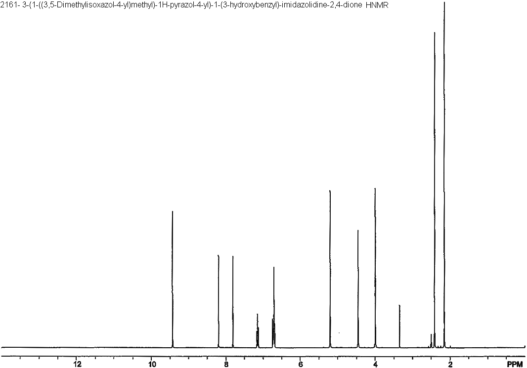 3-[1-[(3,5-Dimethylisoxazol-4-yl)methyl]pyrazol-4-yl]-1-[(3-hydroxyphenyl)methyl]imidazolidine-2,4-dioneͼ2