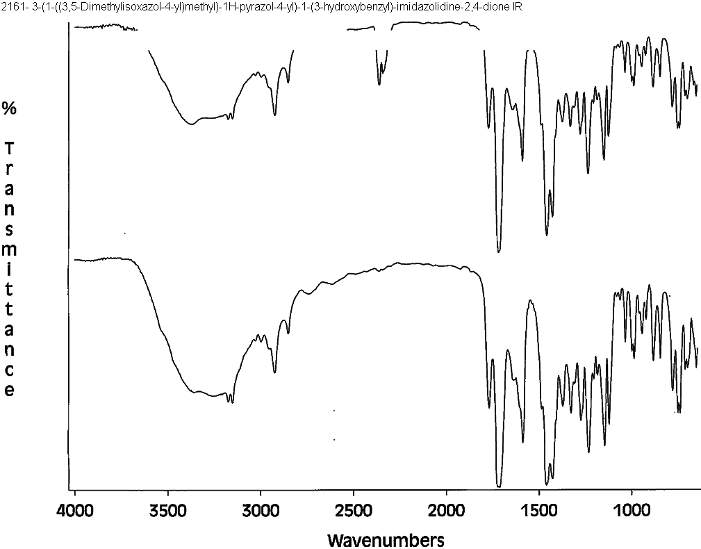 3-[1-[(3,5-Dimethylisoxazol-4-yl)methyl]pyrazol-4-yl]-1-[(3-hydroxyphenyl)methyl]imidazolidine-2,4-dioneͼ3