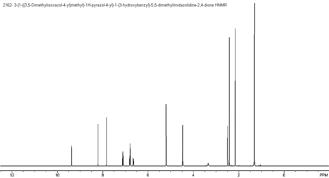 3-(1-((3,5-Dimethylisoxazol-4-yl)methyl)-1H-pyrazol-4-yl)-1-(3-hydroxybenzyl)-5,5-dimethylimidazolidine-2,4-dioneͼ2