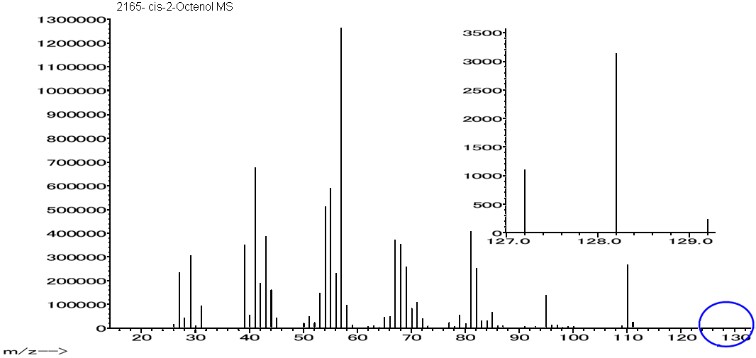 (Z)-Oct-2-en-1-olͼ1