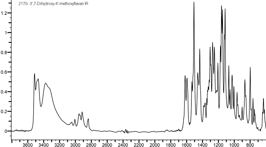 3,4-dihydro-2-(3-hydroxy-4-methoxyphenyl)-2H-1-benzopyran-7-olͼ2