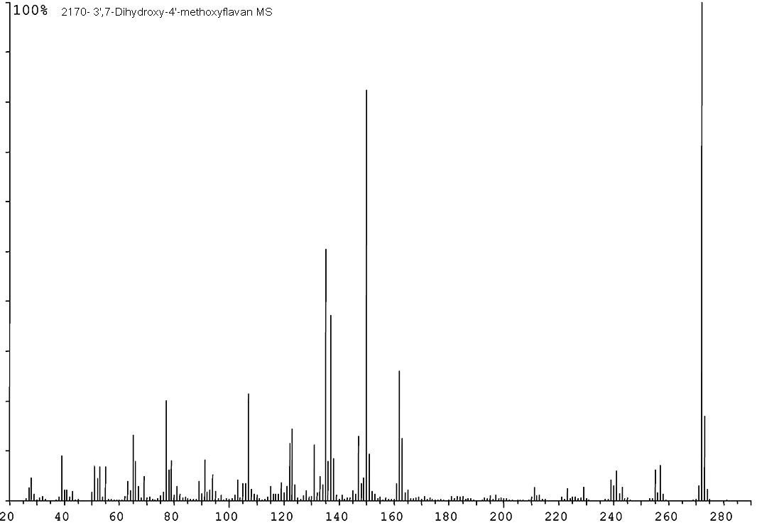 3',7-Dihydroxy-4'-methoxyflavanͼ3