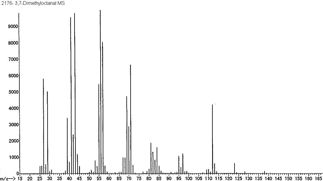 6,7-dihydrocitronellalͼ1