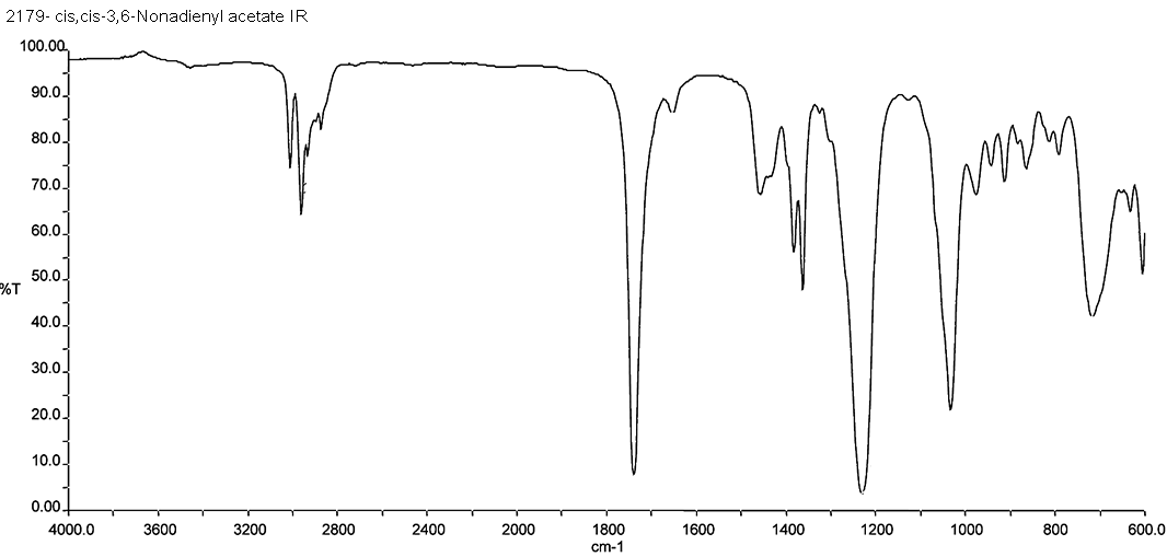 (Z)-3,(Z)-6-nonadien-1-yl acetateͼ3