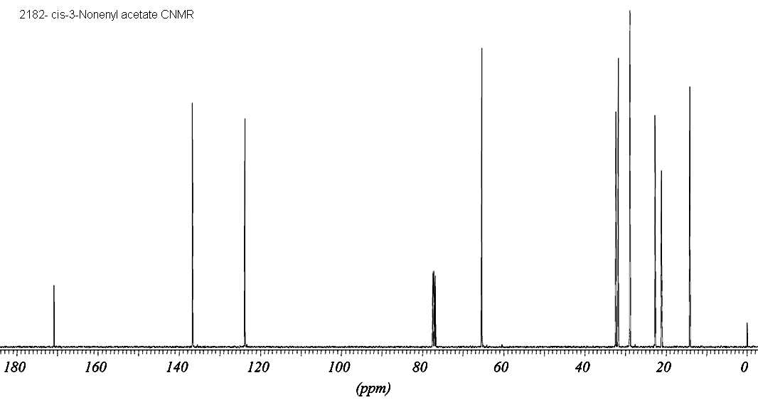 cis-3-Nonenyl acetateͼ1