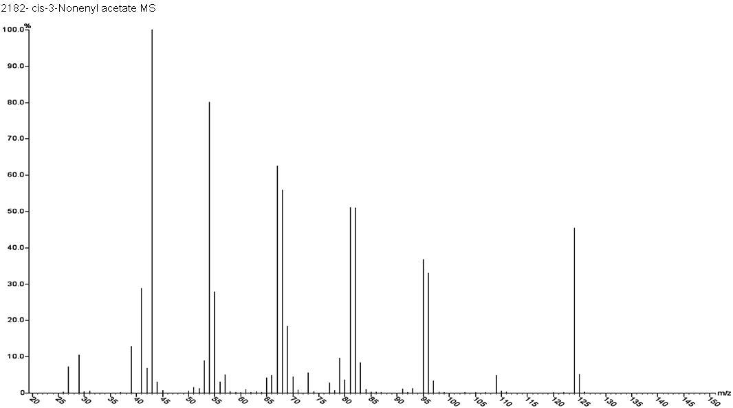 (Z)-3-nonenyl acetateͼ4