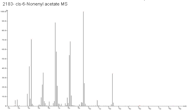 cis-6-nonen-1-yl acetateͼ4