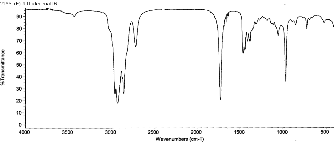 trans-undec-4-enalͼ2