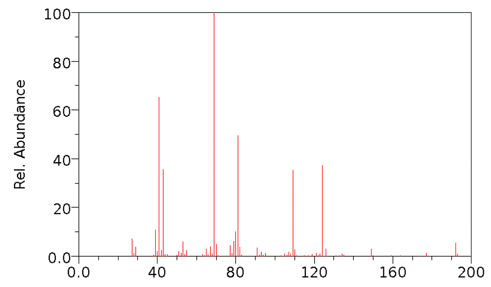 2,6-Dimethylhendeca-2,6,8-trien-10-oneͼ2