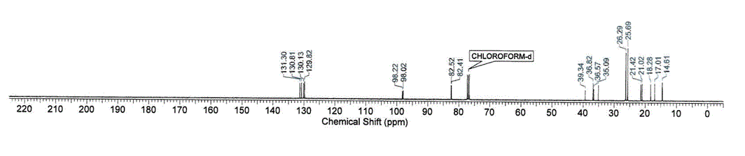 ()-cis and trans-2-(1,1-Dimethylethyl)-2,5-dihydro-5-methyl-2-propylfuranͼ3