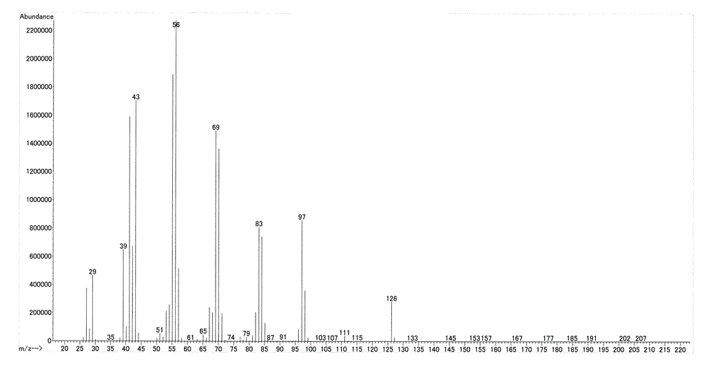 N-heptyl ethyleneͼ1