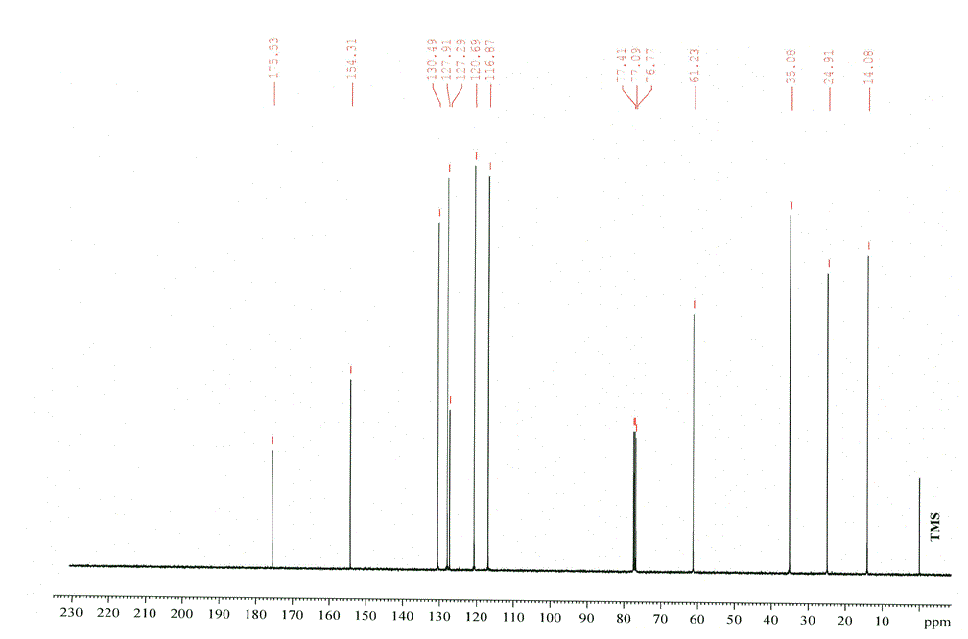 Ethyl melilotateͼ3