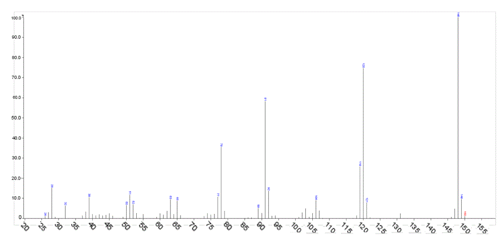 Hydrocinnamic acid, o-hydroxy-, ethyl esterͼ2