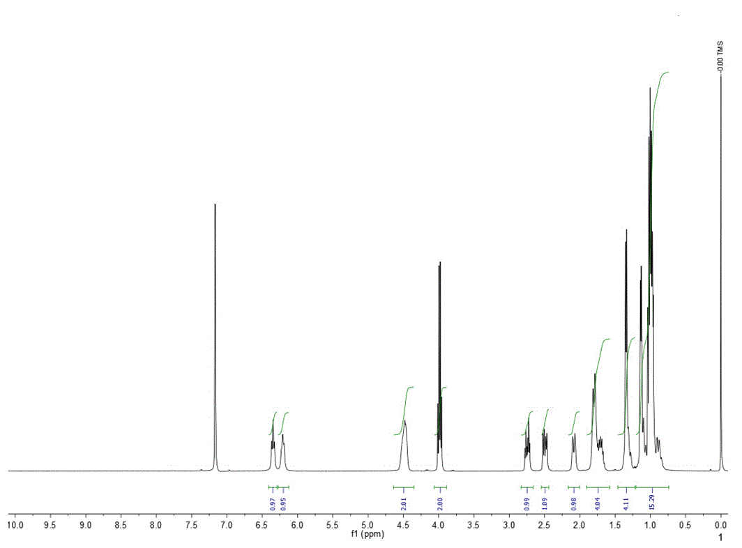 3-[3-(2-Isopropyl-5-methyl-cyclohexyl)ureido-butyric acid ethyl esterͼ3