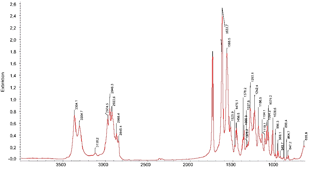 3-[3-(2-Isopropyl-5-methyl-cyclohexyl)ureido-butyric acid ethyl esterͼ1