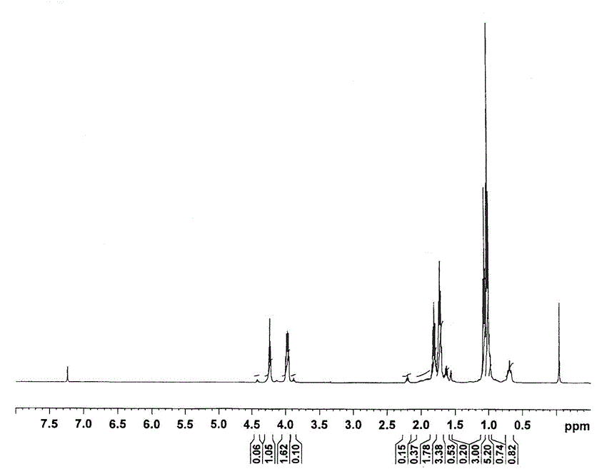 2,4,6-triethyl-1,3,5-dithiazinaneͼ1