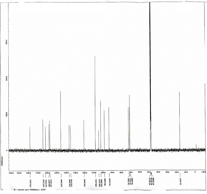 3,3',4',5,5',7-Hexahydroxyflavone, 3-rhamnosideͼ4