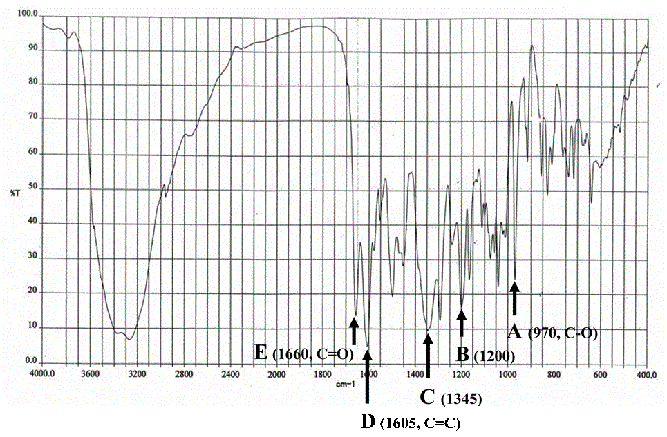 Myricetin 3-O-.alpha.-rhamnopyranosideͼ1