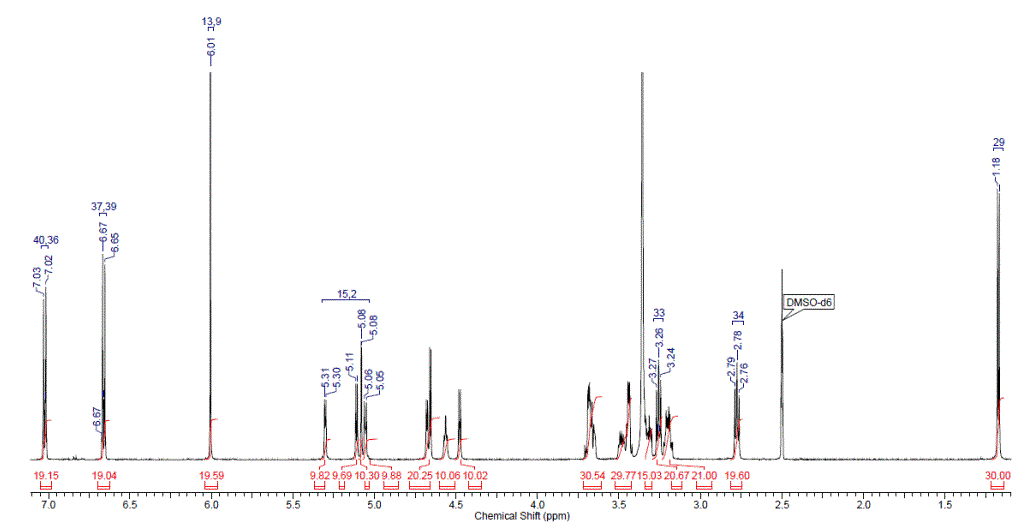 Glucopyranoside, 3,5-dihydroxy-4-(p-hydroxyhydrocinnamoyl)phenyl 2-O-(6-deoxy--L-mannopyranosyl)-, -D-;ͼ1