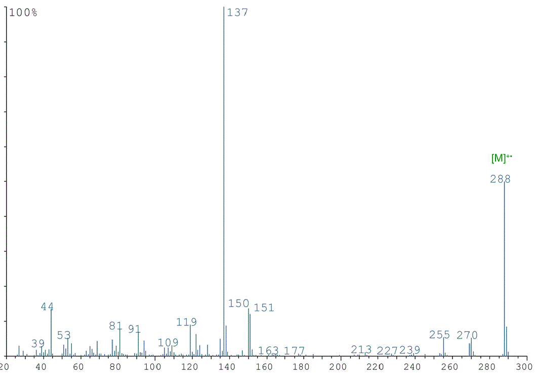 1-(2,4-Dihydroxyphenyl)-3-(3-hydroxy-4-methoxyphenyl)propan-1-oneͼ2