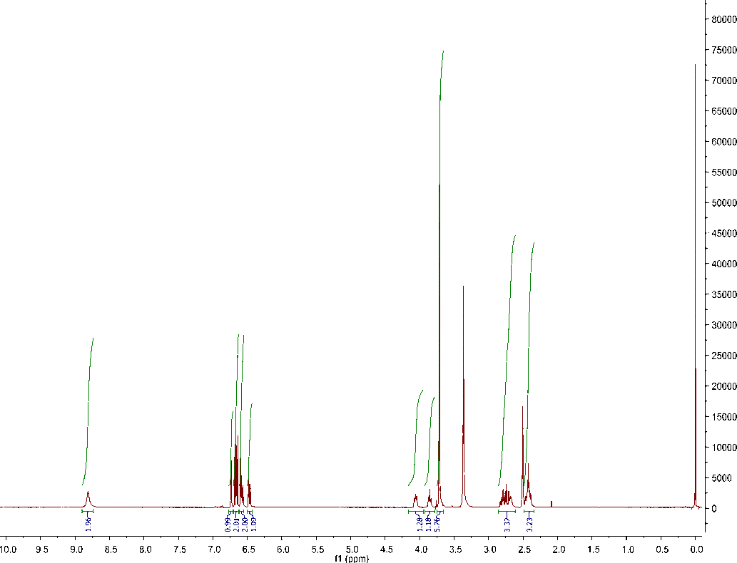 (-)-Matairesinolͼ2